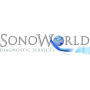 (c) Sonoworld.co.uk